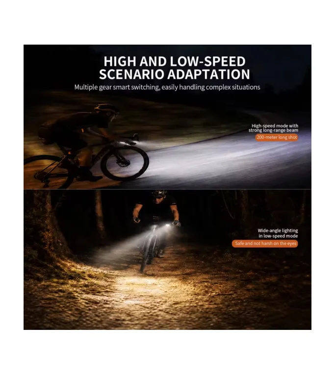 1100 Bike Light Cut-off Line Beam Bicycle Light For Road MTB Bicycle Nighttime Cycling 1200 Lumens 4000mAh